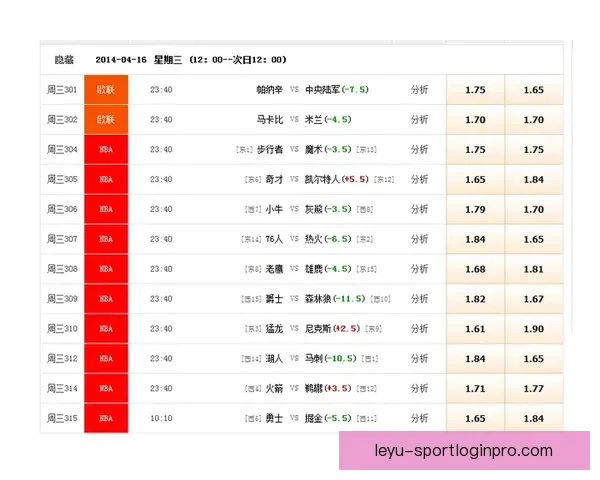 美加墨世界杯投注全攻略及热门玩法解析指南